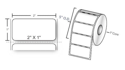 DISSOLVABLE Adhesive